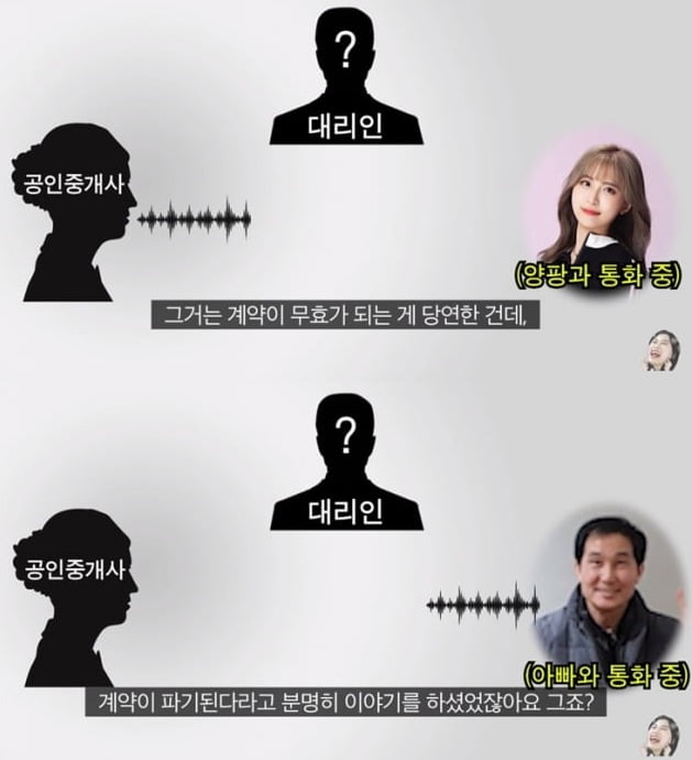 BJ 양파 부동산 논란 종지부 /사진=양팡 SNS, 유튜브