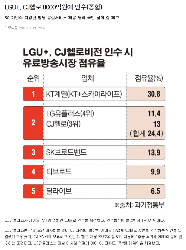 이미지를 클릭하면 해당 기사를 볼 수 있습니다.