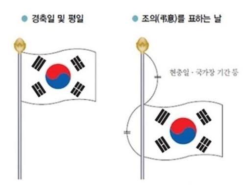 (사진=행정안전부)