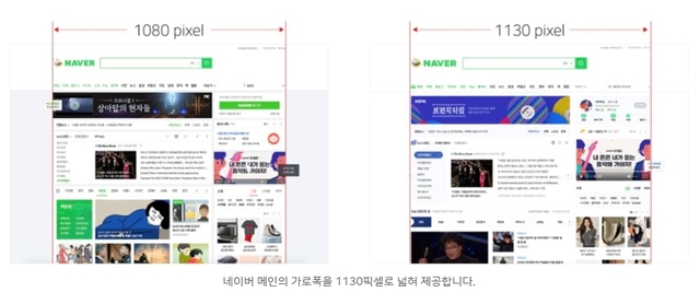 (출처: 네이버 블로그)