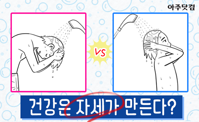 심장질환머리감기