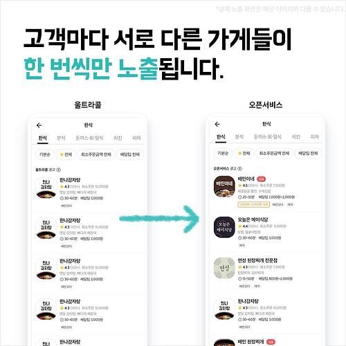 소상공인들 "배달의민족 새 수수료 정책, 일방적 요금인상"     (서울=연합뉴스) 배달의민족이 지난 1일 주문 성사 시 5.8%의 수수료를 부과하는 '오픈서비스' 요금 체계를 발표했다고 밝혔다.     사진은 배달의민족이 발표한 요금체계 개편 내용. 2020.4.3 [배달의민족 제공. 재판매 및 DB 금지]     photo@yna.co.kr/2020-04-03 11:05:44/ <저작권자 ⓒ 1980-2020 ㈜연합뉴스. 무단 전재 재배포 금지.>