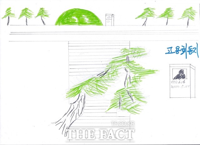 고 김정일 위원장의 요리사 후지모토 겐지가 그린 김 위원장의 친모 고용희의 묘지 그림. /정성장 세종연구소 수석연구위원 제공