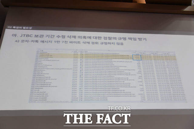 문자, 카톡 메시지 1만 7천 바이트 삭제 경위, 규명이 필요하다