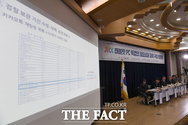 2016년 10월 445개던 카톡방이... 2017년 11월 30개로 줄어 들었다