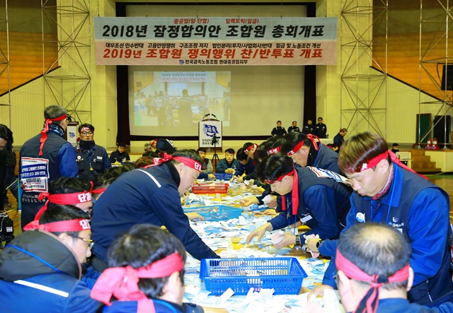 현대중공업 노조도 대우조선 매각·인수에 반대해 파업을 가결했다. 사진은 지난 20일 현대중공업 노조가 대우조선해양 인수 반대 파업을 위한 쟁의행위 찬반투표와 2018년도 임단협 잠정합의안 찬반투표를 함께 실시한 가운데 이날 오후 현대중공업 울산 본사 사내체육관에서 개표작업이 진행되고 있는 모습이다. /뉴시스