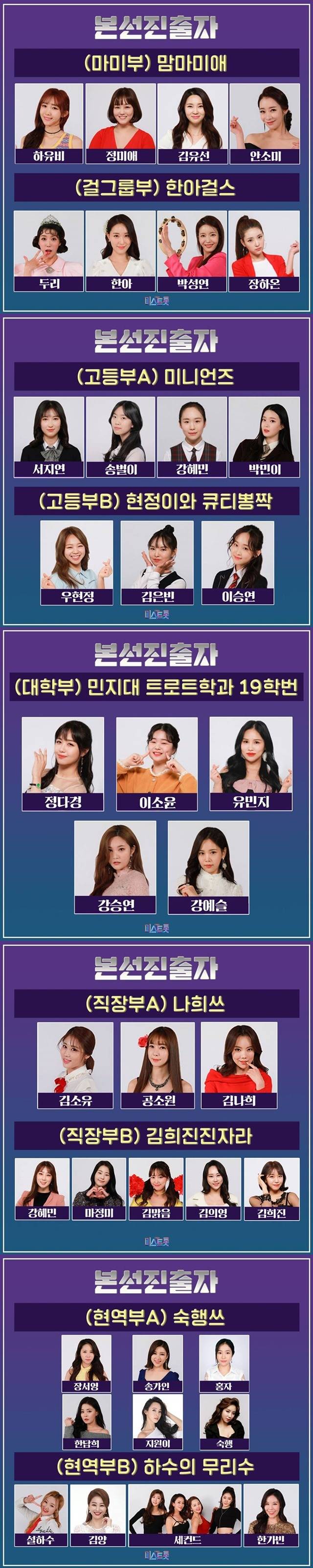 '미스트롯'이 뜨거운 인기를 얻을 수 있는 이유는 탄탄한 실력과 드라마를 모두 지닌 참가자들이 대거 출연했기 때문이다. /TV조선 제공