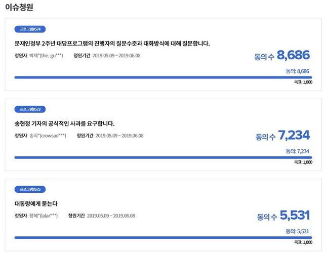 KBS 시청자청원 게시판에 올라온 송현정 기자 관련 청원들이 '이슈청원'에 올라있다. /KBS 시청자청워 게시판 갈무리