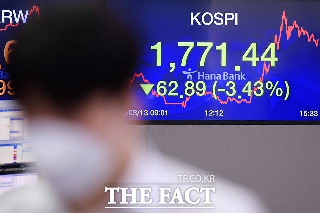 코로나19가 세계적으로 유행하면서 글로벌 경기 악화가 예상된다. 이 여파로 한국 금융 등 경제 전반에 부정적 영향 우려가 커지고 있다. /이선화 기자