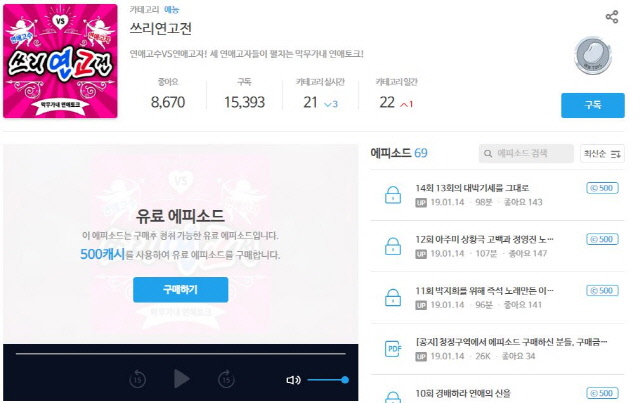 김 후보가 공동 출연한 팟캐스트 '쓰리연고'. 성적 표현과 욕설이 자주 나오는 유료 팟캐스트다. /팟빵 쓰리연고전 페이지 갈무리