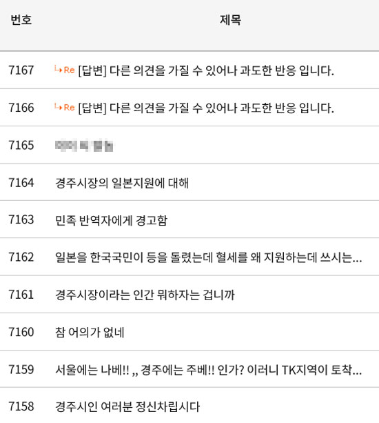 경주시 홈페이지 자유게시판에는 24일에도 160개(오전 10시 기준)가 넘은 글이 작성됐다. /경주시 홈페이지