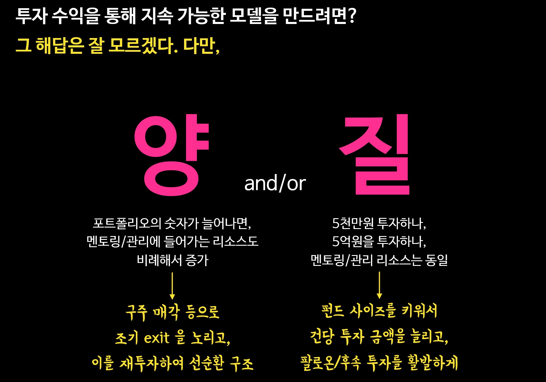 최윤섭 디지털헬스케어파트너스 대표 발표 갈무리