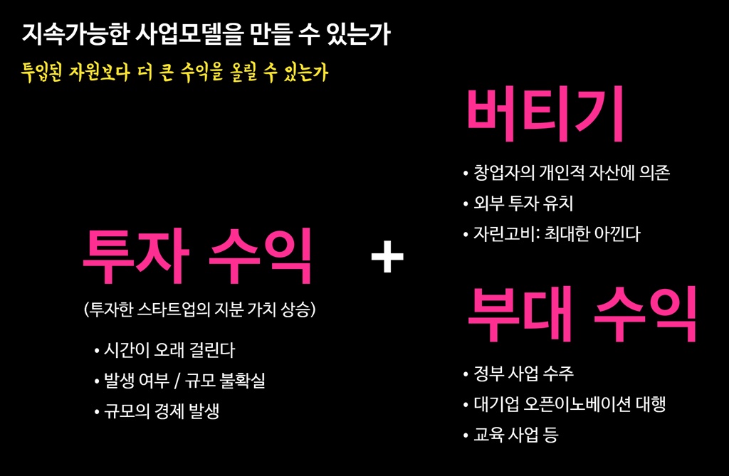 최윤섭 디지털헬스케어파트너스 대표 발표 갈무리