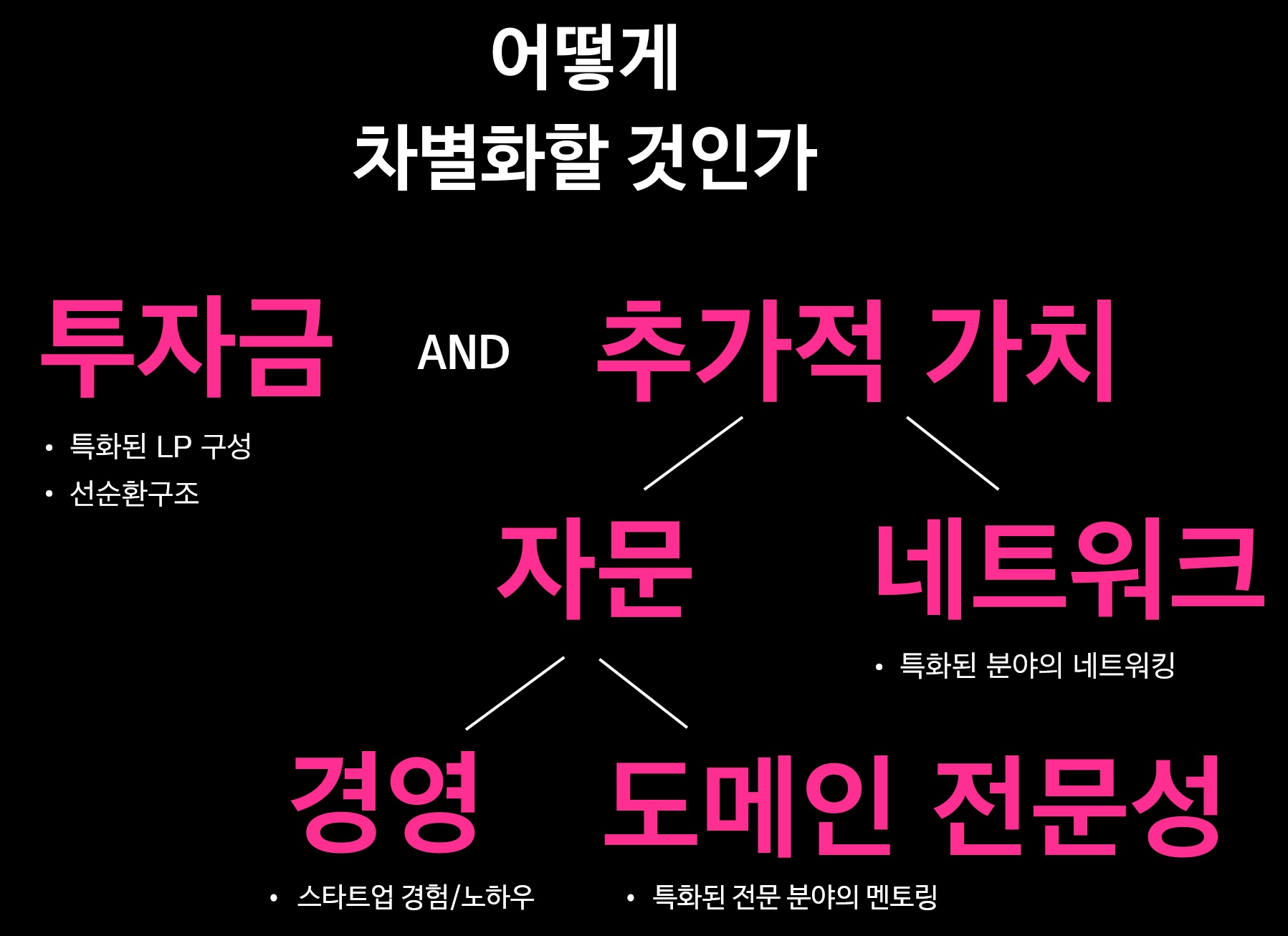 최윤섭 디지털헬스케어파트너스 대표 발표 갈무리