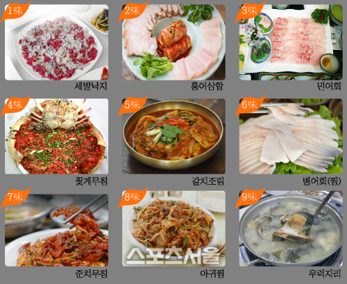 2019년 목포의 맛을 대표하는 음식 사진. (제공=목포시)