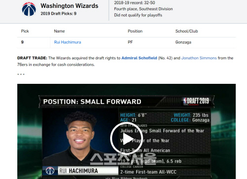 워싱턴이 2019 신인 드래프트에서 가장 먼저 지명한 하치무라 루이 영상을 홈페이지에 소개하고 있다. 캡쳐 | NBA홈페이지