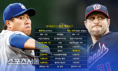 그래픽 | 김정택기자