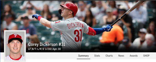 필라델피아 코리 디커슨 | MLB.com 캡처