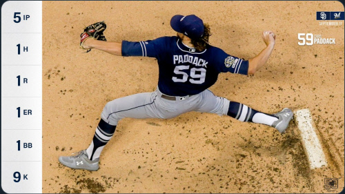 샌디에이고 우완 선발투수 크리스 패댁 | 샌디에이고 공식 트위터 캡처