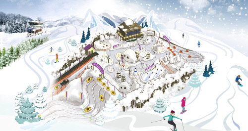 하이원 스노우월드 조감도. ‘신상’ 시설이다.