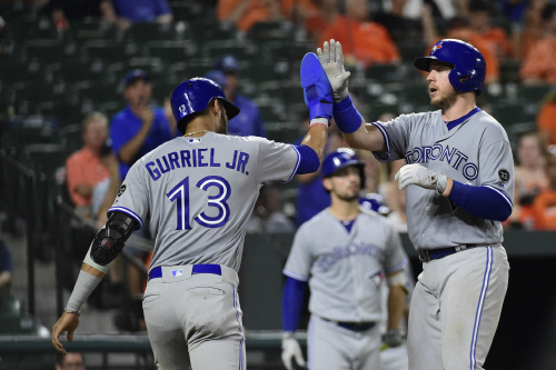 토론토의 젊은 야수들. 출처=로스터소스닷컴 캡처