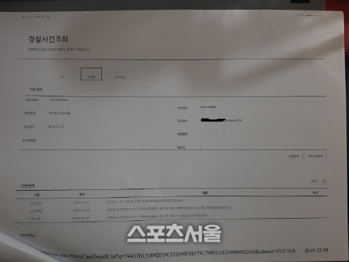 경찰 진행과정.(인천ㅣ장관섭기자 jiu6703@sportsseoul.com)