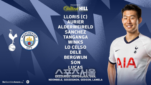 토트넘 선발라인업. 출처 | 토트넘 트위터