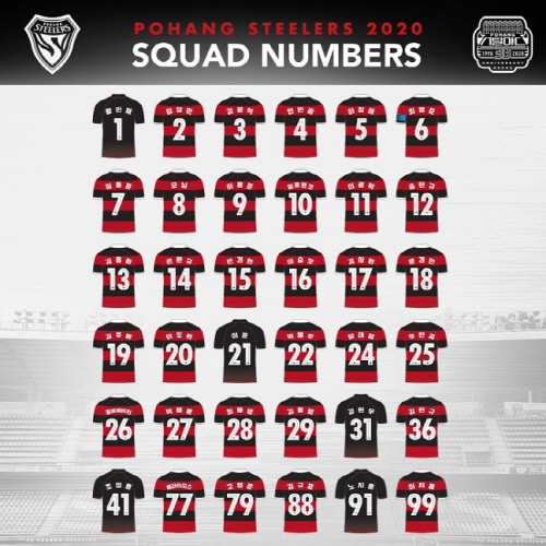 포항 선수단 등번호. 제공 | 포항 스틸러스