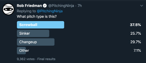 유명 투수 분석가 피칭 닌자가 진행한 유희관 싱커 설문조사