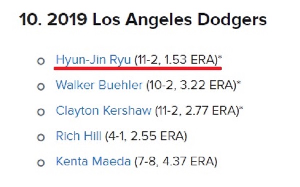 사진=CBS스포츠 캡처
