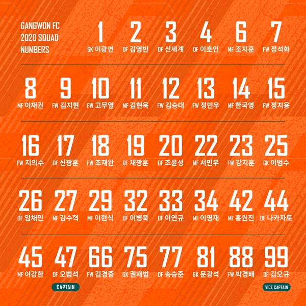 사진=강원FC 제공