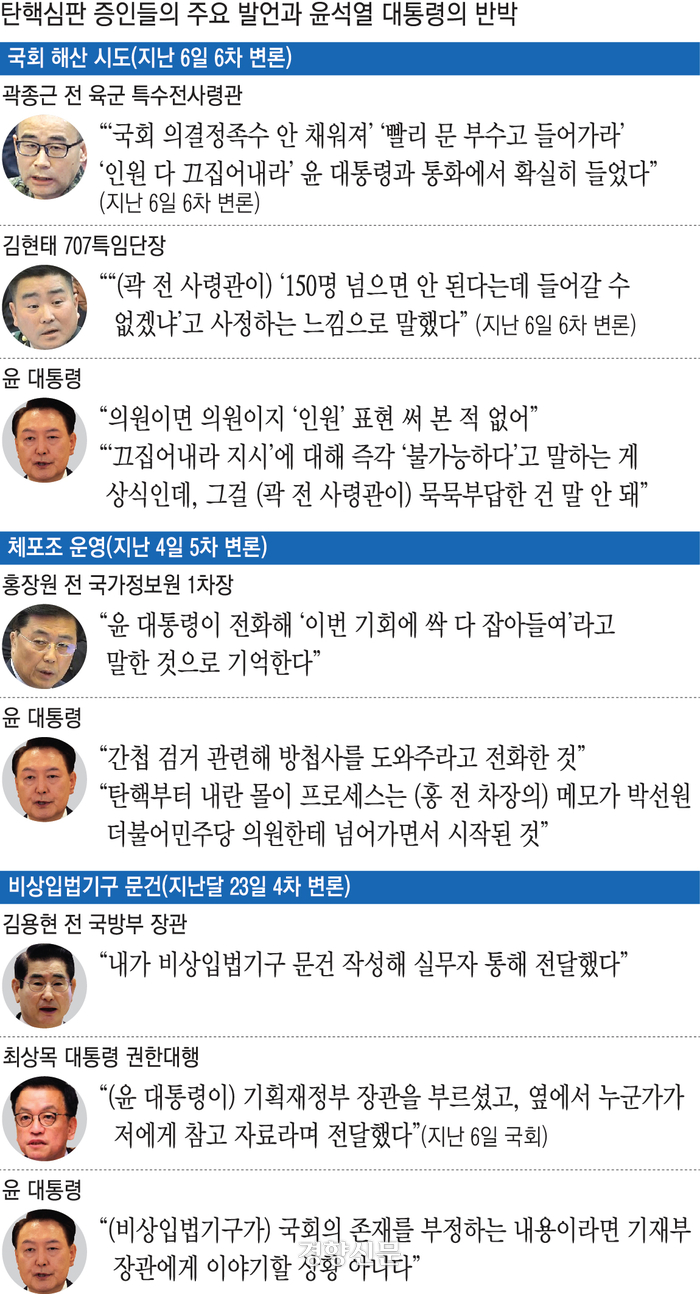 경향신문