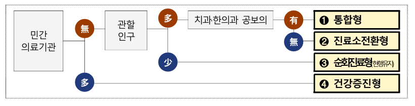 경향신문