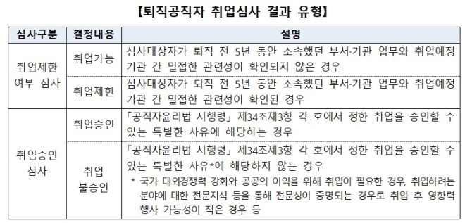 서울신문
