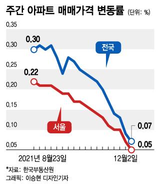 머니투데이