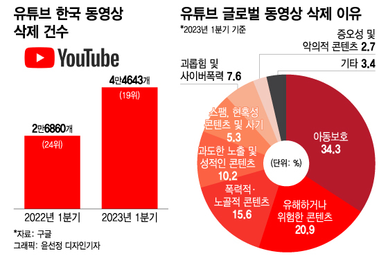 (AI 룩북) (뒤) 유연한 몸매와 S라인이 돋보이는 AI 실생활 요가복 컨셉 룩북 이미지 – 03 2