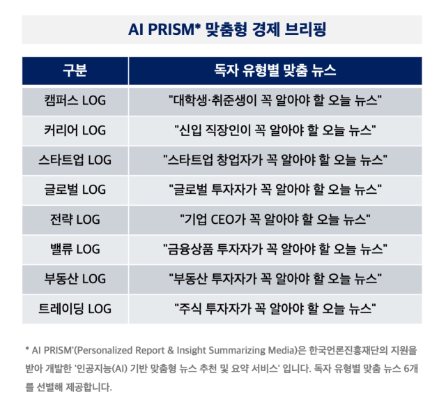 서울경제