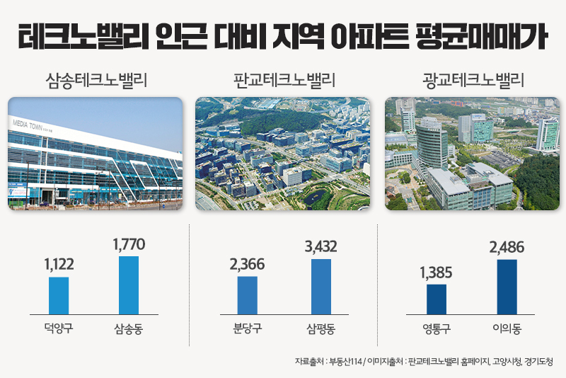 팍스경제TV