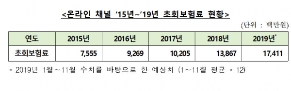 팍스경제TV