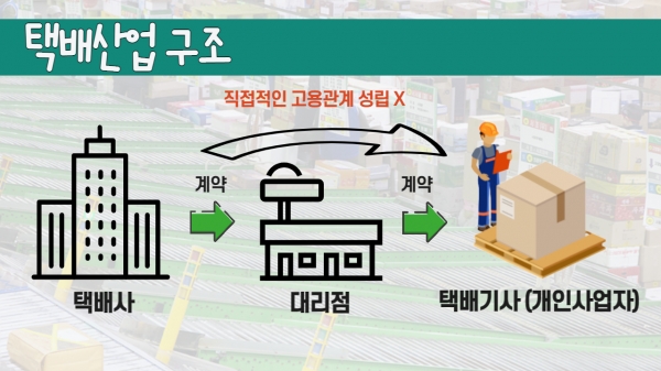 팍스경제TV