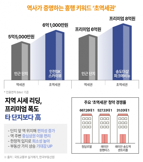 팍스경제TV