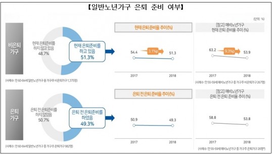 한국금융신문