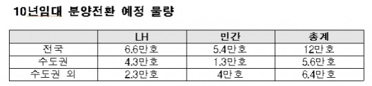 한국금융신문