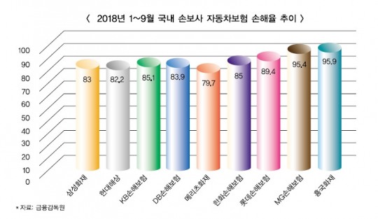 한국금융신문