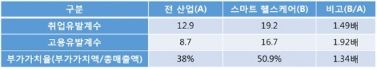 한국금융신문