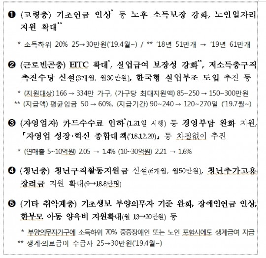 한국금융신문