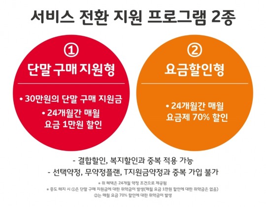 한국금융신문