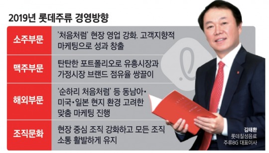 한국금융신문