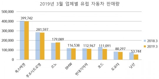 한국금융신문