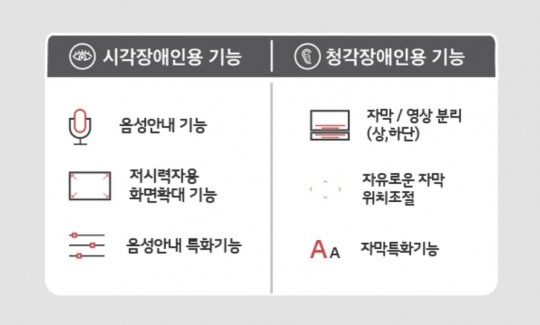 한국금융신문